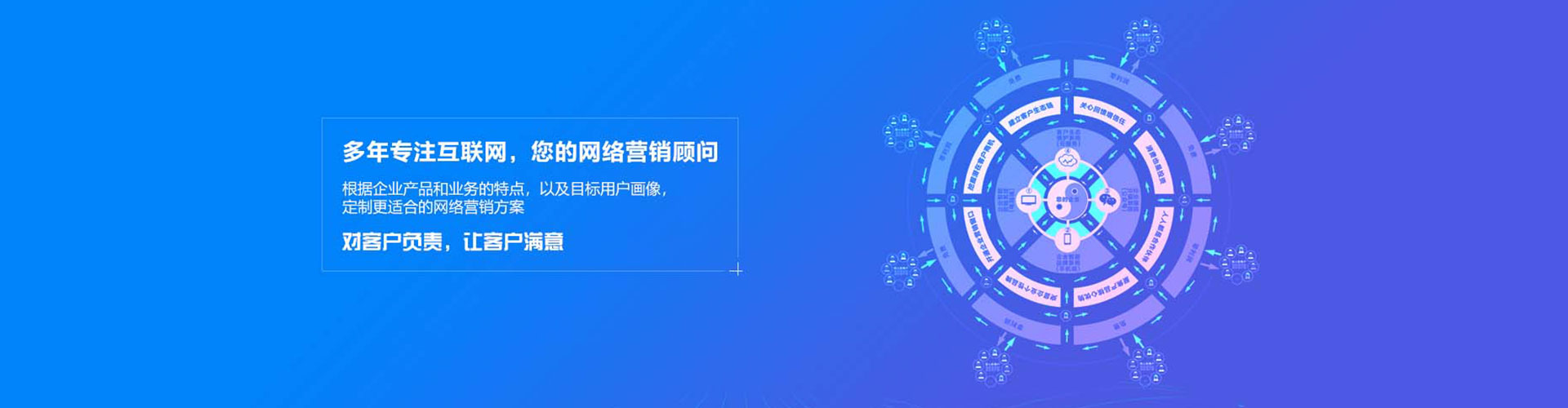 万安信息流优化